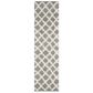 Safavieh Dallas Shag SGD258G-28 2"3" x 8" Grey/Ivory Runner, , large