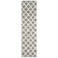 Safavieh Dallas Shag SGD258G-28 2"3" x 8" Grey/Ivory Runner, , large