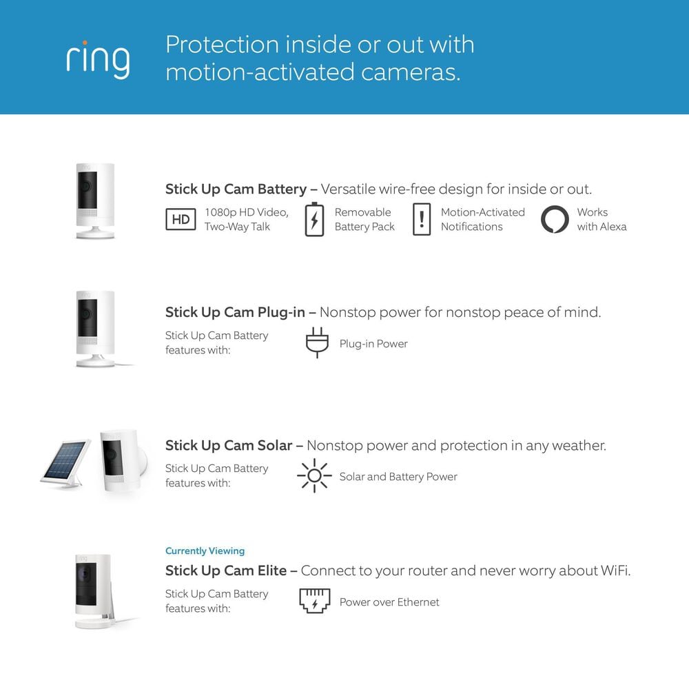 Ring Stick Up Cam Elite in White, , large