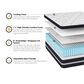 Southerland Signature Bethpage Plush Pillow Top King Mattress with High Profile Box Spring, , large