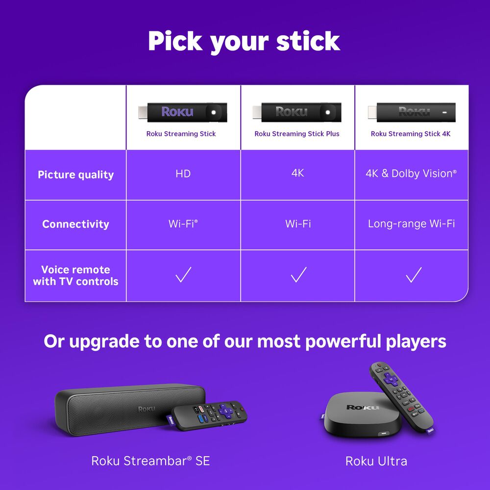 Roku Streaming Stick in Black, , large