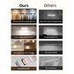 HOMLUX 8" Motion Sensor LED Light in Bar White (Set of 3), , large