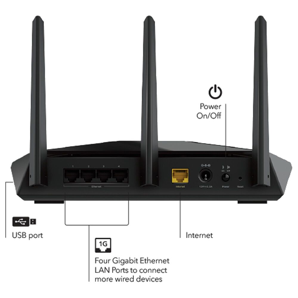 NETGEAR Nighthawk AX 5-Stream Dual-Band Wi-Fi 6 Router ...