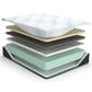 Ashley Millennium Cushion Firm Tight Top King Mattress, , large