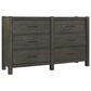 Riva Ridge Mill Creek 6 Drawer Dresser in Carob, , large