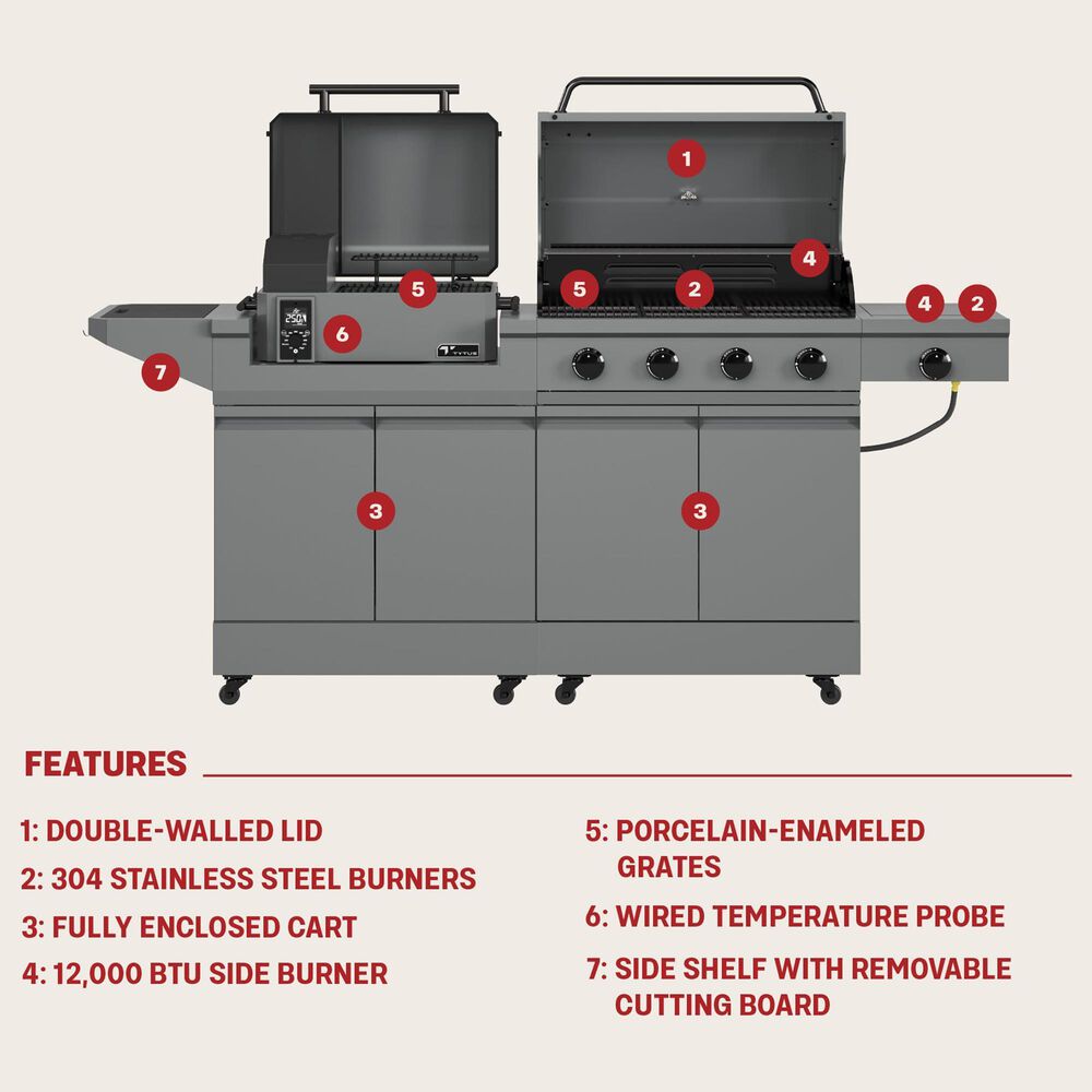 Tytus Anaheim and Emberwood 3-Piece Modular Duo with Pellet Grill in Gunmetal Gray, , large