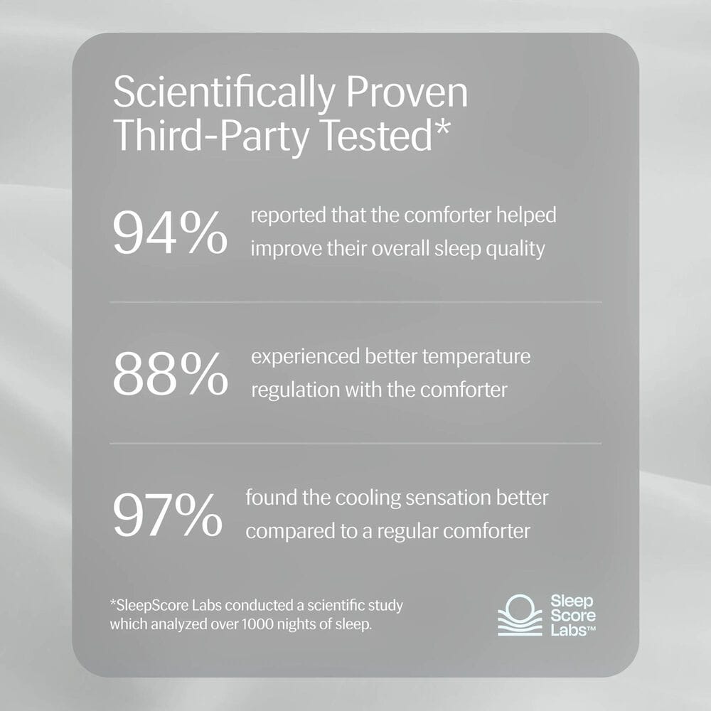 Rest Evercool King/California King Comforter in Arctic White, , large