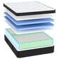 Grand Estate 700 Firm Twin Mattress with High Profile Box Spring, , large