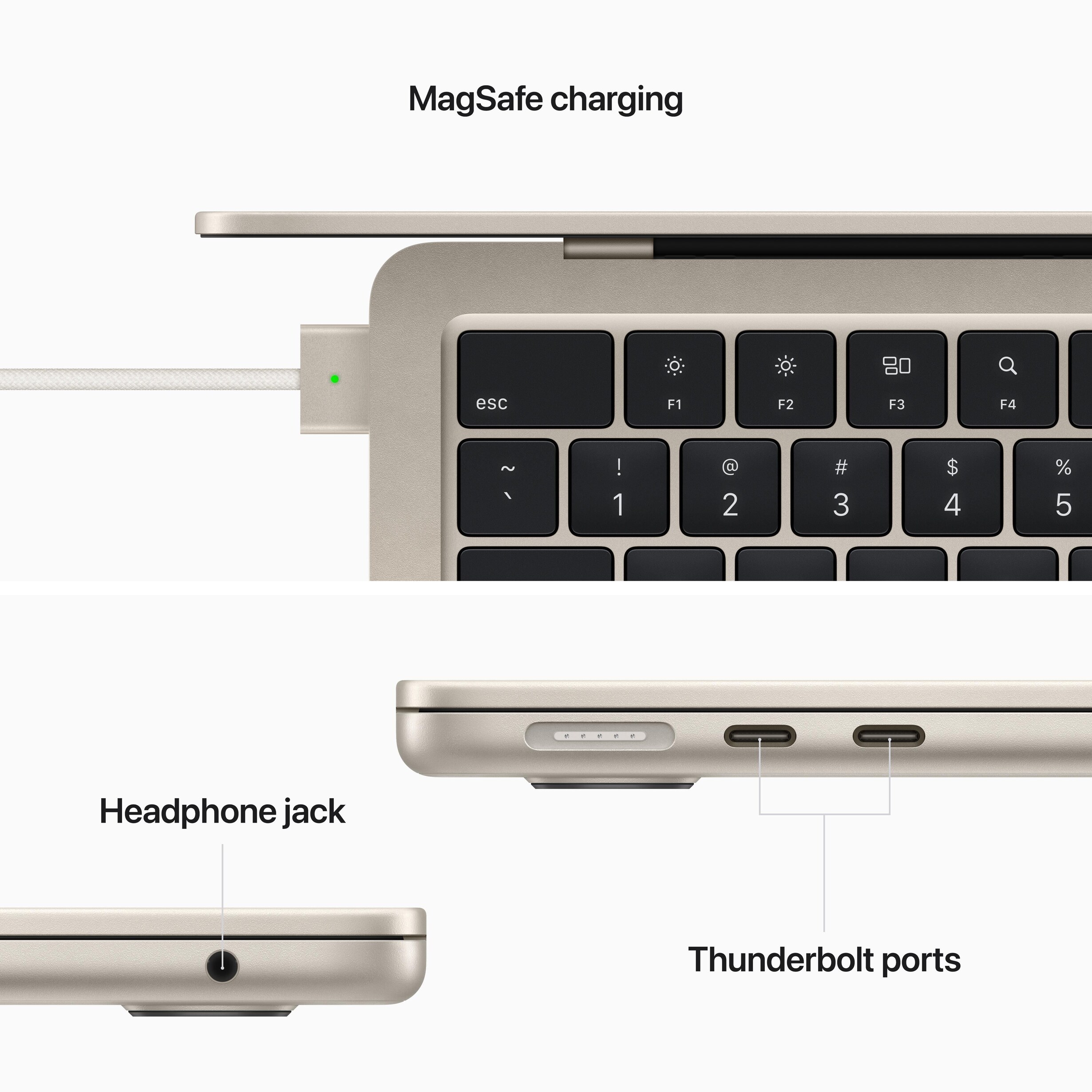 Memory discount macbook air