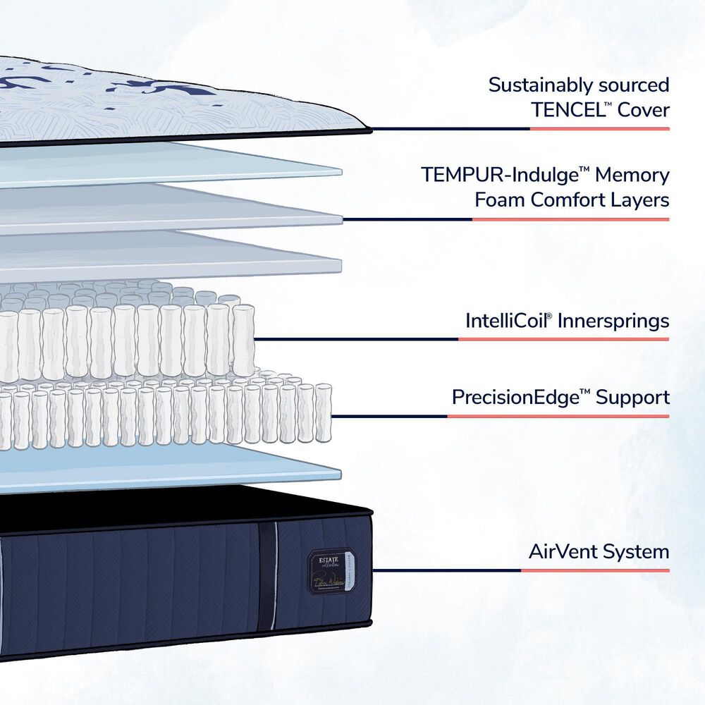 Stearns and Foster Estate Ultra Firm King Mattress with Low Profile Box Spring, , large