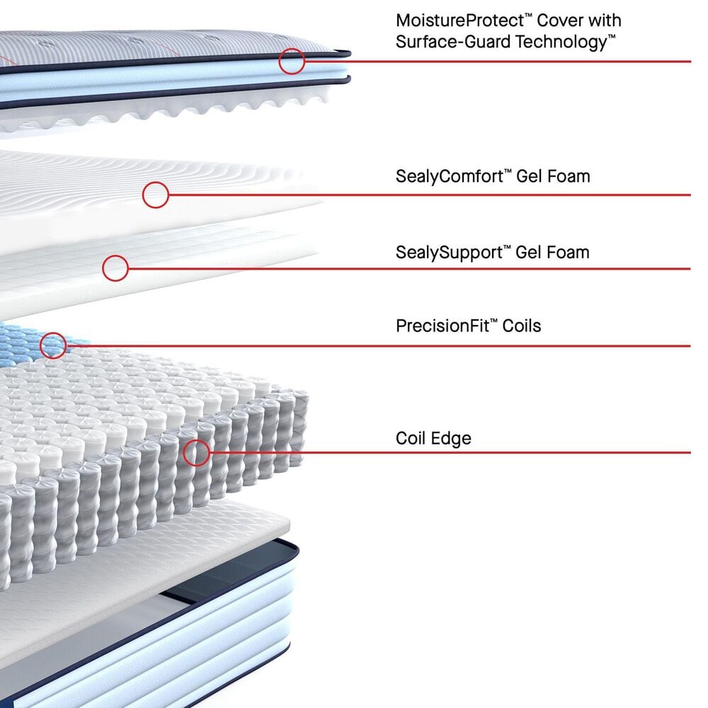 Sealy Kinney Firm Pillowtop King Mattress with High Profile Box Springs, , large