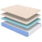 Hearth and Haven Diamond Nova Lux Medium Hybrid Euro Top Twin Mattress, , large