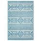 Dalyn Rug Company Sedona 4" Round Sky Indoor/Outdoor Area Performance Rug, , large