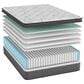 Southerland B"s Sleep Jasmine Plush Pillow Top Queen Mattress in a Box, , large