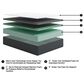 Ashley Chime Elite 14" Ultra Plush Tight Top King Mattress, , large