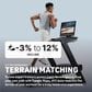 NordicTrack Commercial 2450 Folding Treadmill with iFIT, , large
