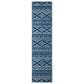 Safavieh Tulum TUL272 2" x 8" Navy and Ivory Runner, , large