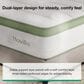 Novilla Grove 14" Medium Hybrid Queen Mattress in a Box, , large