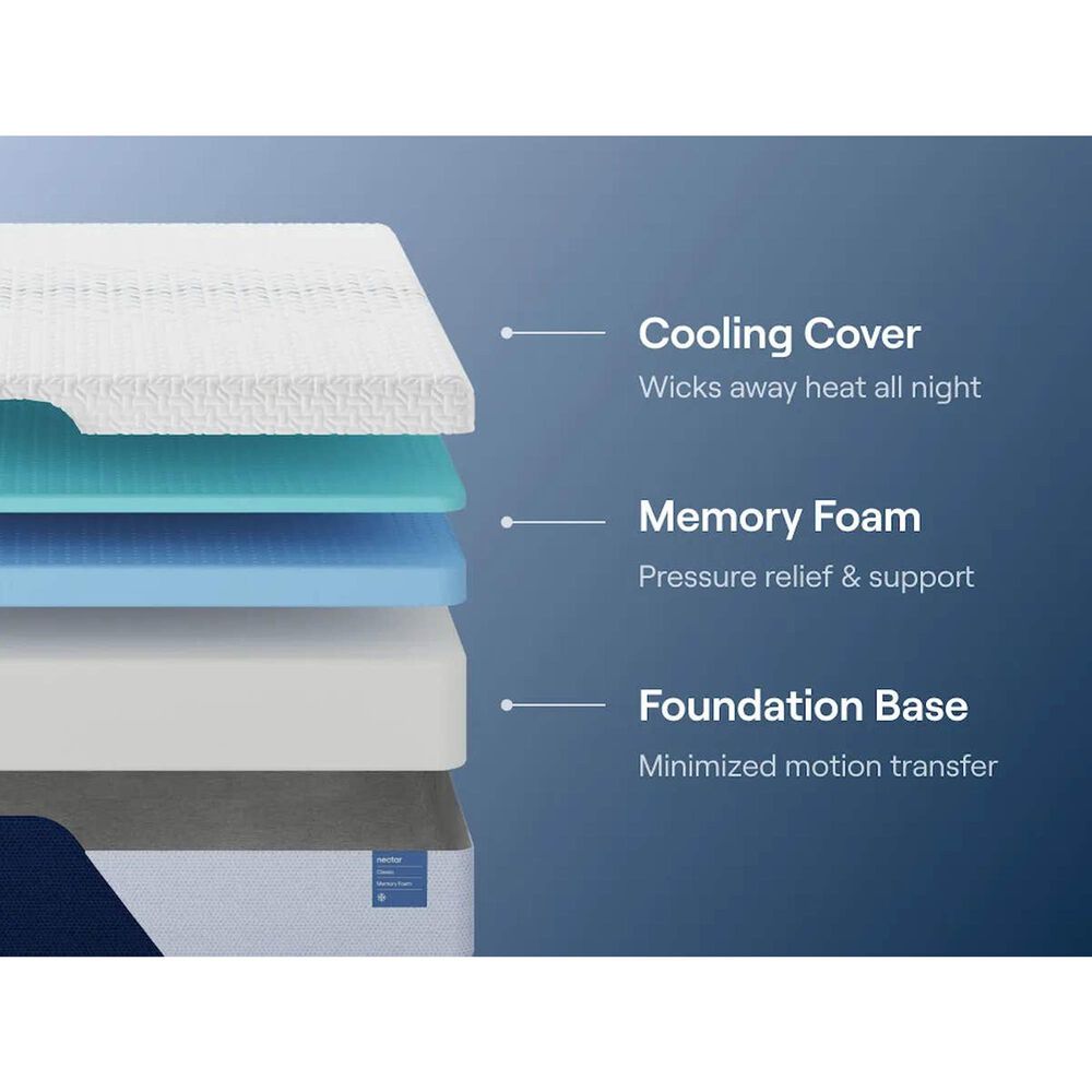 Nectar Classic 5.1 Twin Mattress, , large