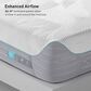 Bedgear S5 LS Medium Twin Mattress in a Box, , large