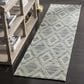 Safavieh Marbella 2"3" x 8" Dark Blue and Ivory Runner, , large