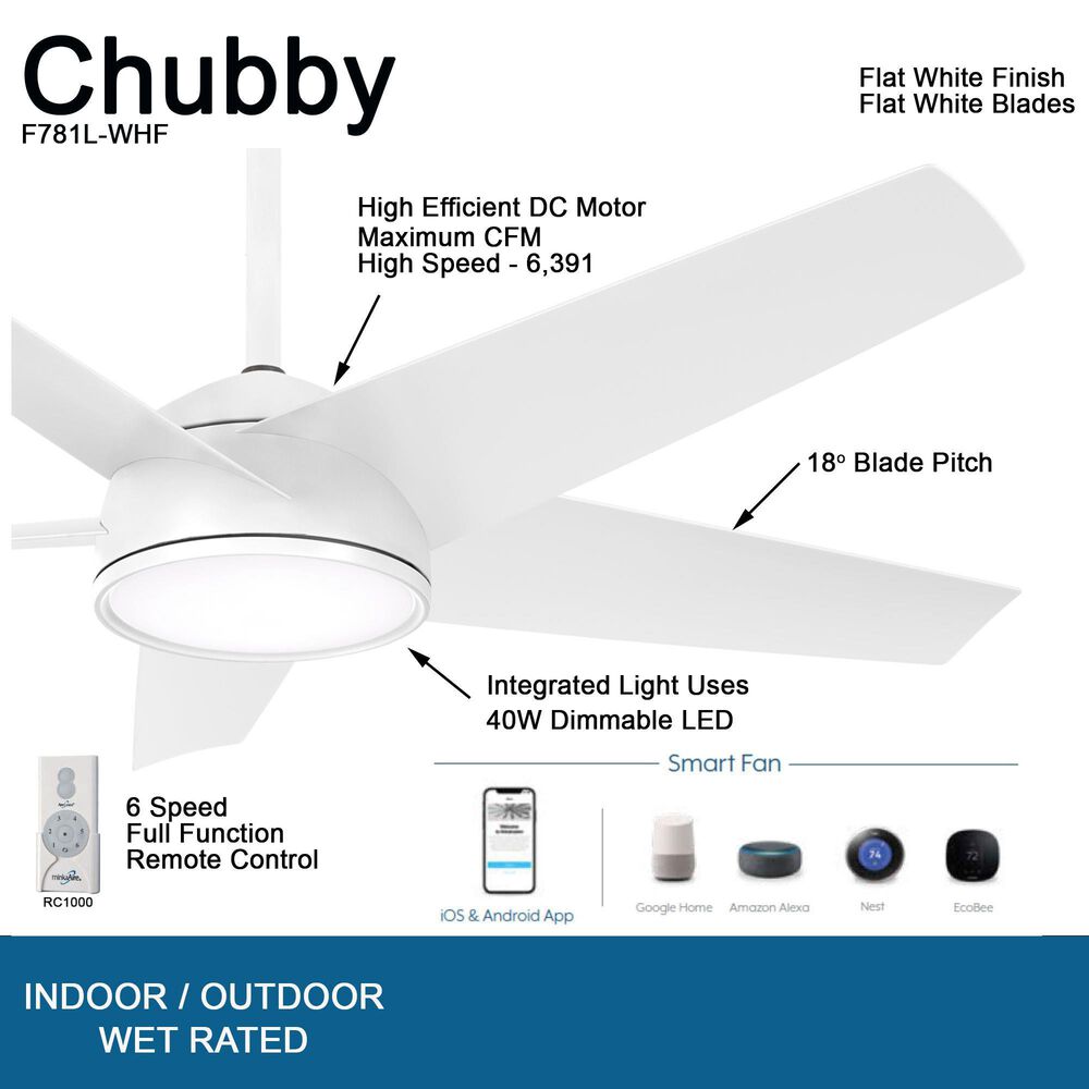 Minka-Aire Chubby 58" Smart Indoor/Outdoor Ceiling Fan in Flat White, , large