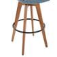 Lumisource Cosmo Swivel Barstool with Blue Noise Cushion in Walnut and Black, , large