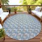 Dalyn Rug Company Soft Essentials Blue 8" Round Area Rug, , large