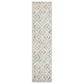 Safavieh Skyler SKY190D 2" x 6" Ivory and Blue Scatter Rug, , large