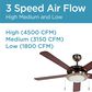 Black+Decker 52" 5-Blade Retractable Blades Ceiling Fan with Light and Pull Chain in Brushed Nickle and Mahogany, , large