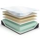 Ashley Millennium Plush Tight Top Queen Mattress, , large