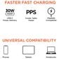 Hypercel 30W USB-C PD Fast Wall Charger Hub in White, , large