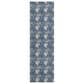 Dalyn Rug Company Soft Essentials Chevron Navy 2"3" x 7"6" Runner, , large