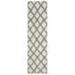 Safavieh Dallas Shag SGD258J-212 2"3" x 12" Ivory/Seafoam Runner, , large