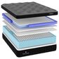 Grand Estate 750 Euro Top Medium Twin Mattress with Low Profile Box Spring, , large