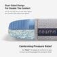 Bedgear Cosmo 1.0 Performance Pillow, , large