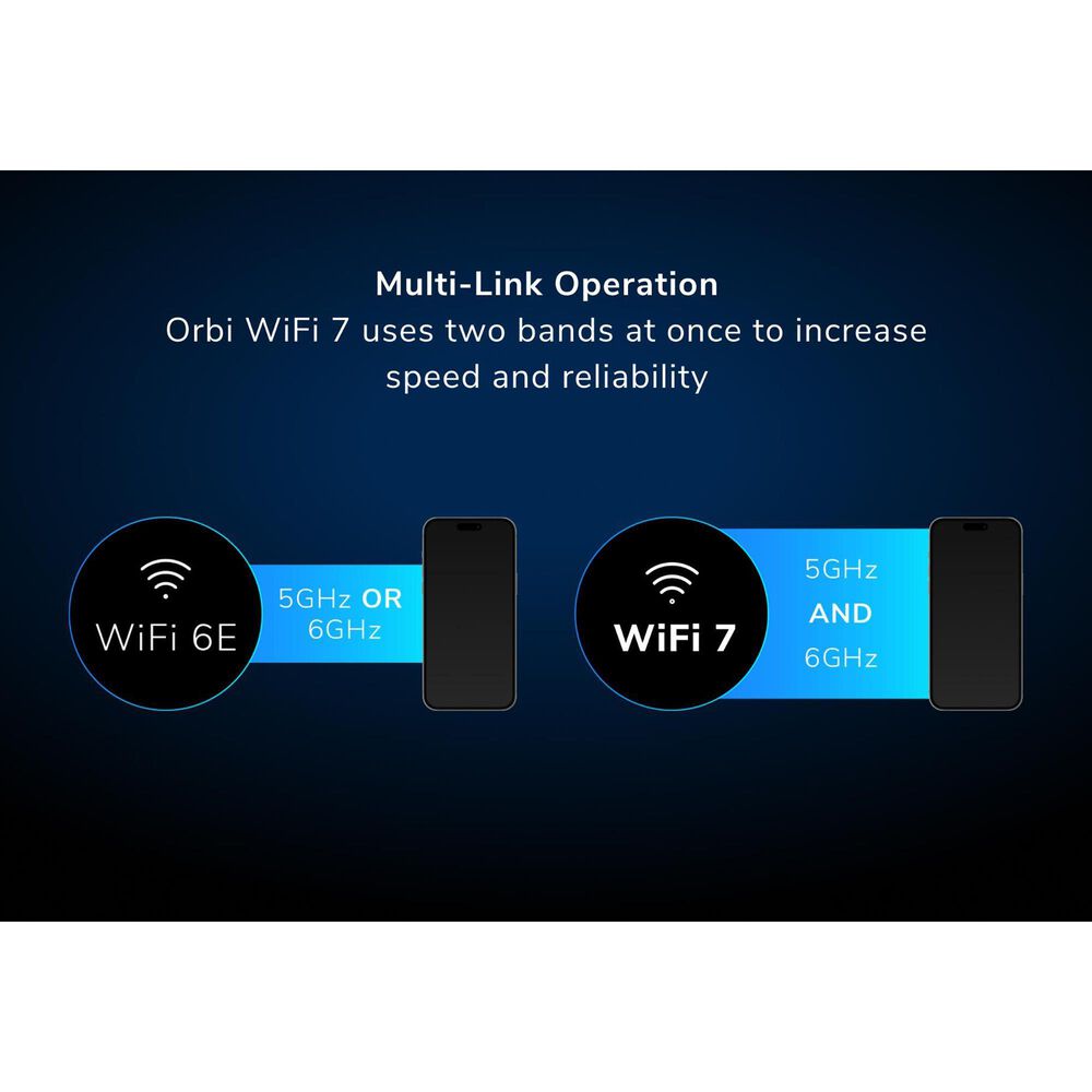 NETGEAR Orbi 970 Series Quad-Band Wi-Fi 7 Mesh System in White &#40;Set of 2&#41;, , large