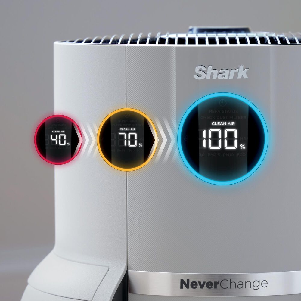 Shark NeverChange 1400 Sq. Ft. Extra Large Air Purifier MAX in White, , large