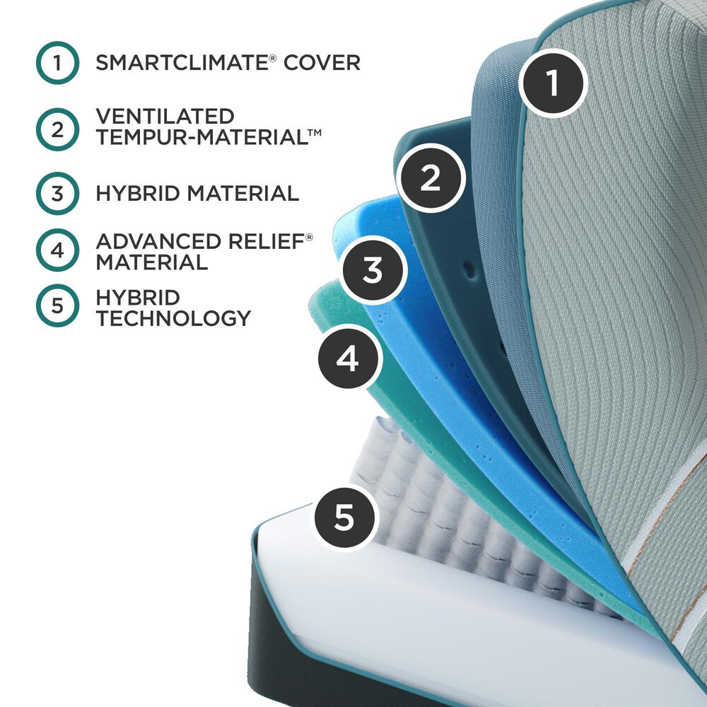 Tempur-Pedic LuxeAdapt 2.0 Medium Hybrid Split King Mattress with Low Profile Box Springs, , large