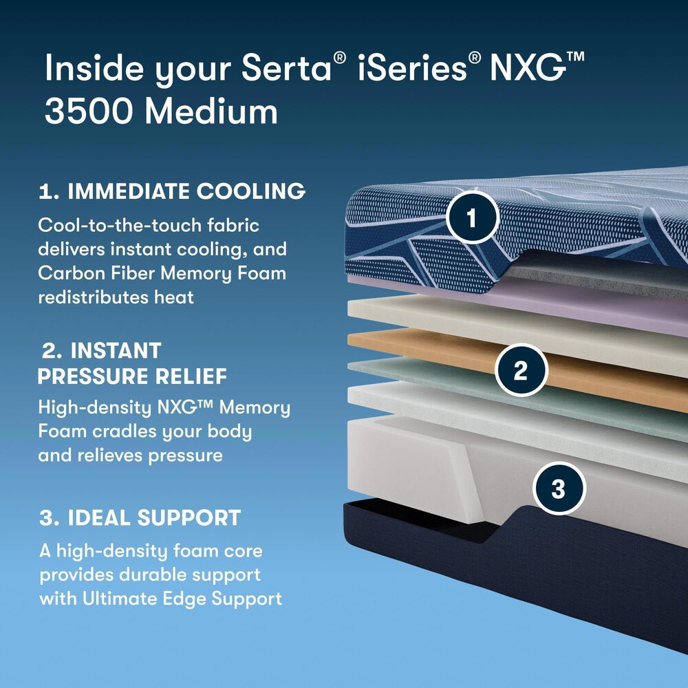 Serta iSeries NXG 3500 Foam Medium King Mattress, , large