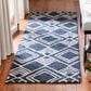 Safavieh Micro-Loop MLP154N 2"3" x 7" Navy and Ivory Runner, , large