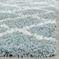 Safavieh Dallas Shag SGD258C-26 2"3" x 6" Seafoam/Ivory Runner, , large