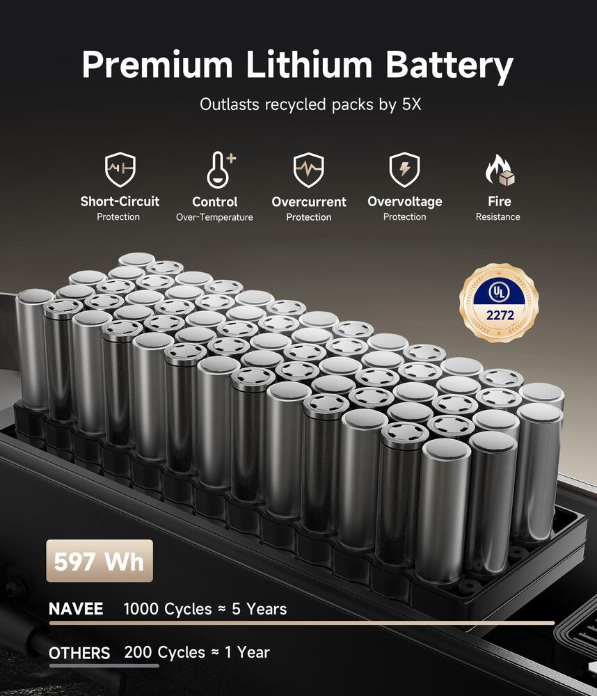 Navee ST3 Pro Electric Scooter, , large