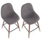 Lumisource Pebble Counter Stool in Charcoal/Walnut (Set of 2), , large