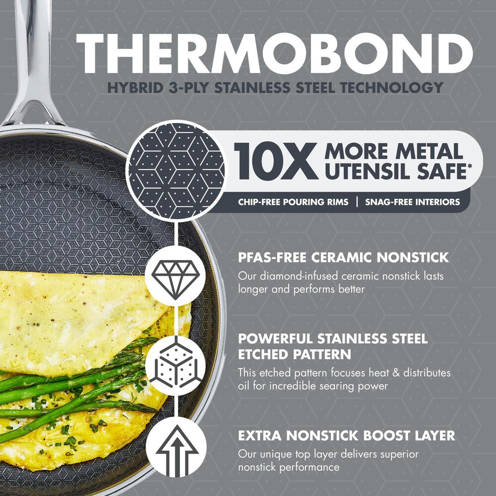 Green Pan Spectra 2-Piece Open Frypan Set in Stainless Steel, , large