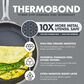 Green Pan Spectra 2-Piece Open Frypan Set in Stainless Steel, , large
