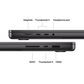 Apple MacBook Pro 16-inch Laptop M5 Pro chip - 18 Core CPU - 40 Core GPU - 64GB Memory - 2TB SSD - Space Black (Latest Model), , large