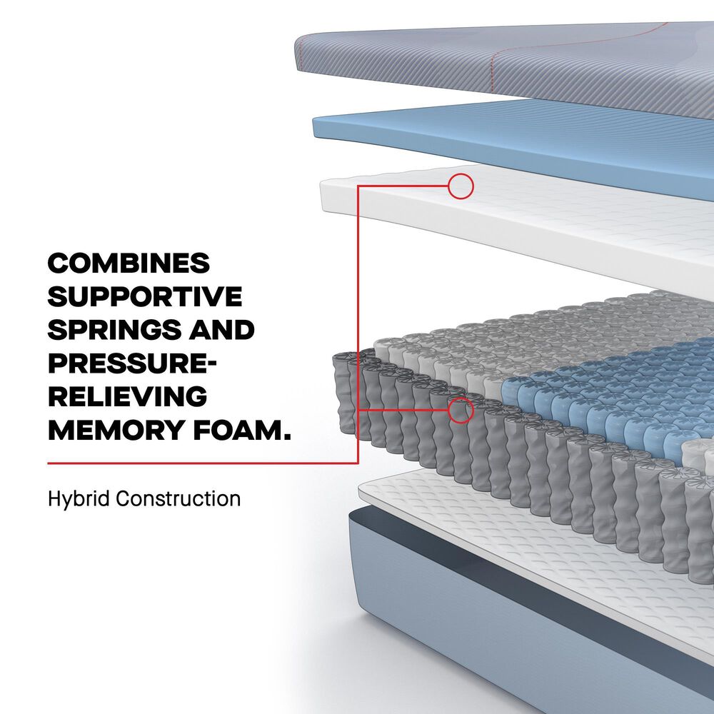 Sealy Kinney Medium Hybrid Twin Mattress with High Profile Box Spring, , large