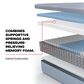Sealy Kinney Medium Hybrid Twin Mattress with High Profile Box Spring, , large