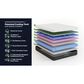 Hearth and Haven GhostBed 3D Matrix Medium Plush Hybrid Twin XL Mattress, , large